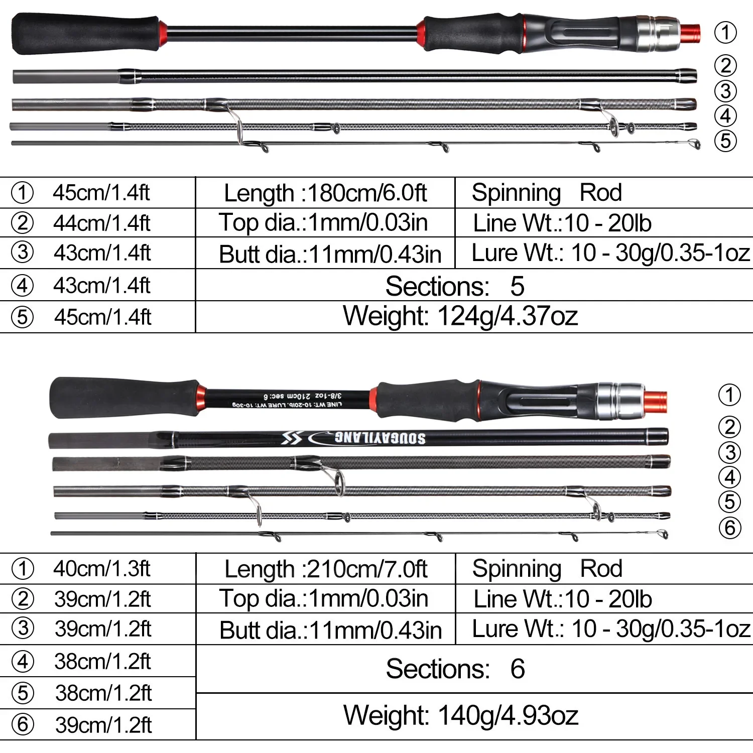 Sougayilang Fishing Rod 1.8/2..1m Spinning/Casting Rod Power M Carbon Rod Pole 5/6 Sections Travel Fishing Pole Fishing Tackle