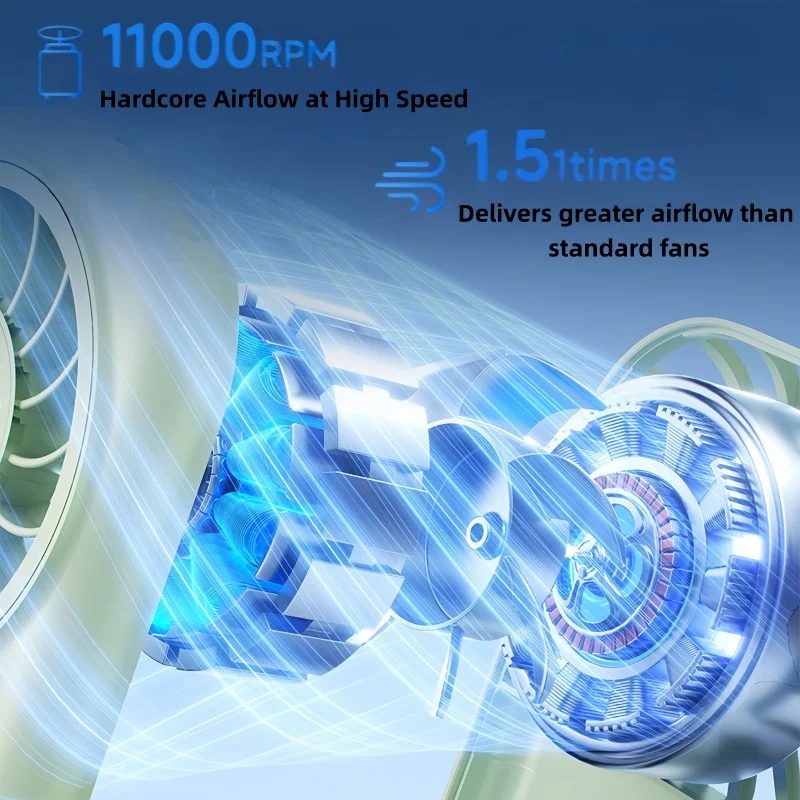 Thumbnail 3 - #30 Best Portable Fans to Buy In 2026