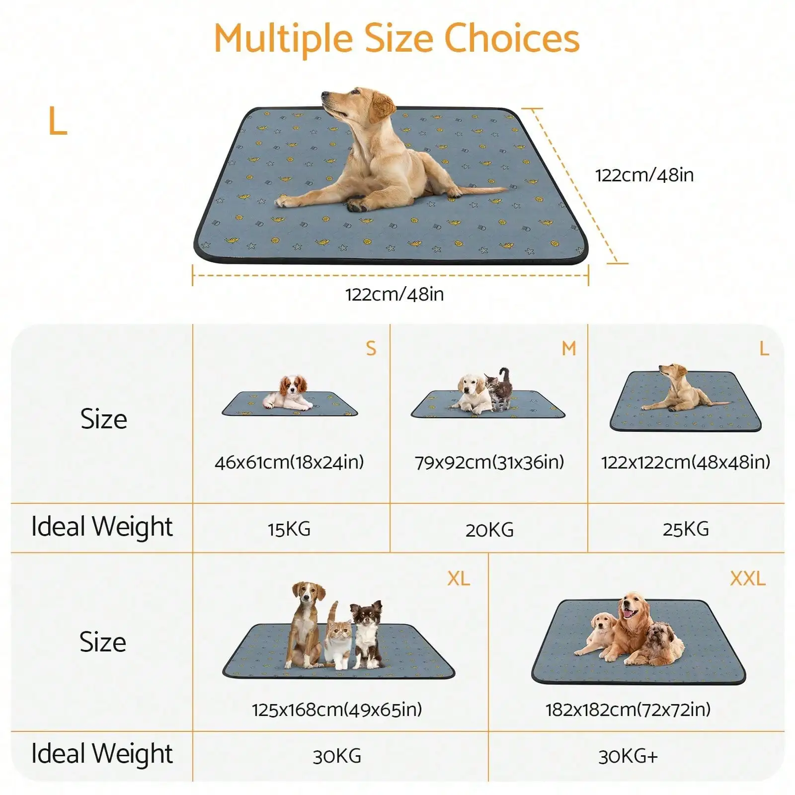 

1-Pack 49x66" Puppy Pads, Super Absorbent, Waterproof, Non-Slip, Shark Print