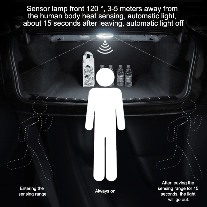 SEAMETAL Motion Sensor Led Light 650mAH USB Rechargeable Automatic Induction Sensing Light Wireless Foot Lamp for Car Trunk Door