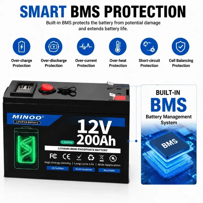 12V 200Ah LiFePO4 Solar Battery Deep Cycle Rechargeable Built-in BMS Lithium 200000mAh for Power Wheels Scooters Fish Finder