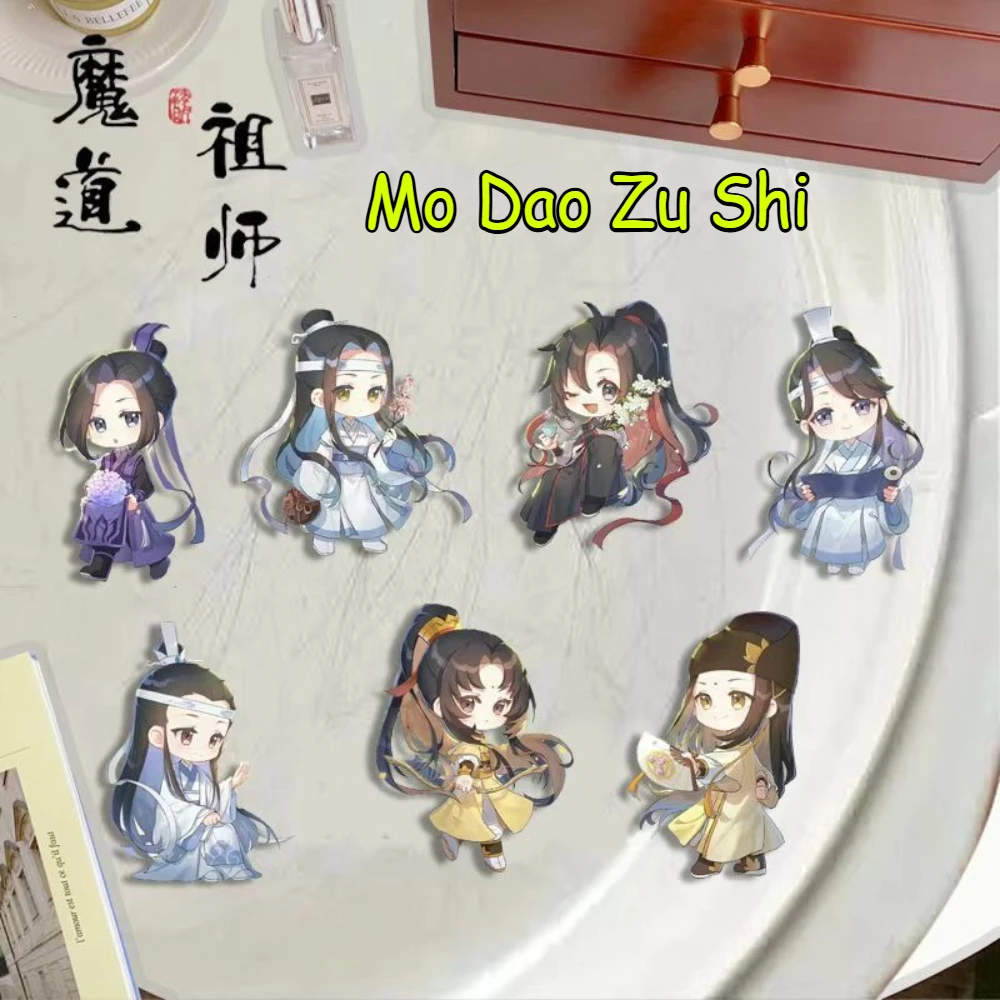 Mo Dao Zu Shi Anime…