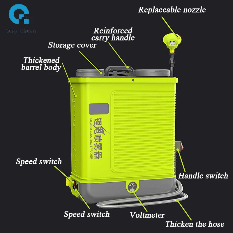 Pulvérisateur Électrique à Haute Pression, Machine Agricole, Style Intermédiaire