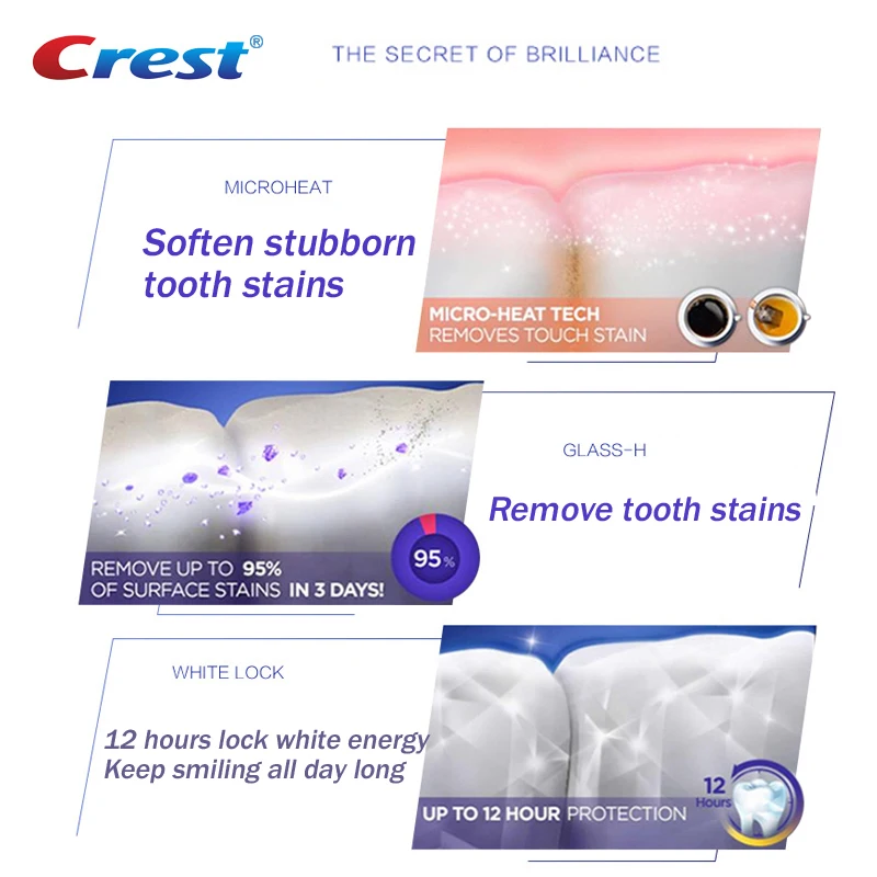 Portable Crest 3D WhiteToothpastes Brilliance Mini Teeth Whitening Small Tooth Paste 20g for Travel Without Box 10 pcs