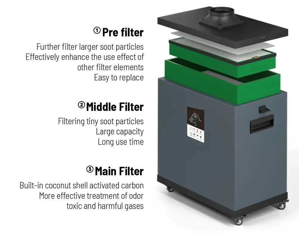 Dust Filter Laser Welding Soldering Smoke And Dust Suction Equipment Mini Mobile Portable Fume Extractor KNOKOO 200W Industrial