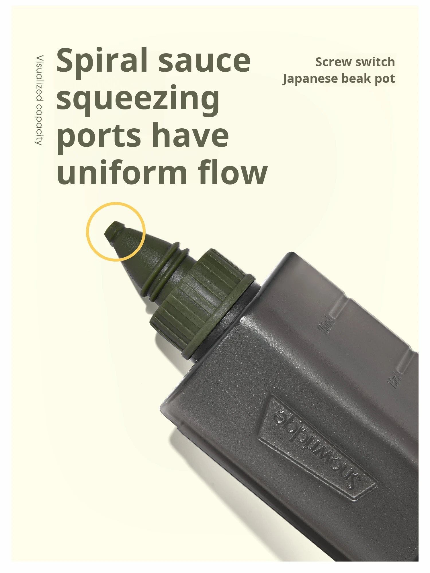 

Outdoor Portable Three-Piece Sauce Dispenser Set - Camping Seasoning Box with BBQ Oil Bottle for Picnics And Camping