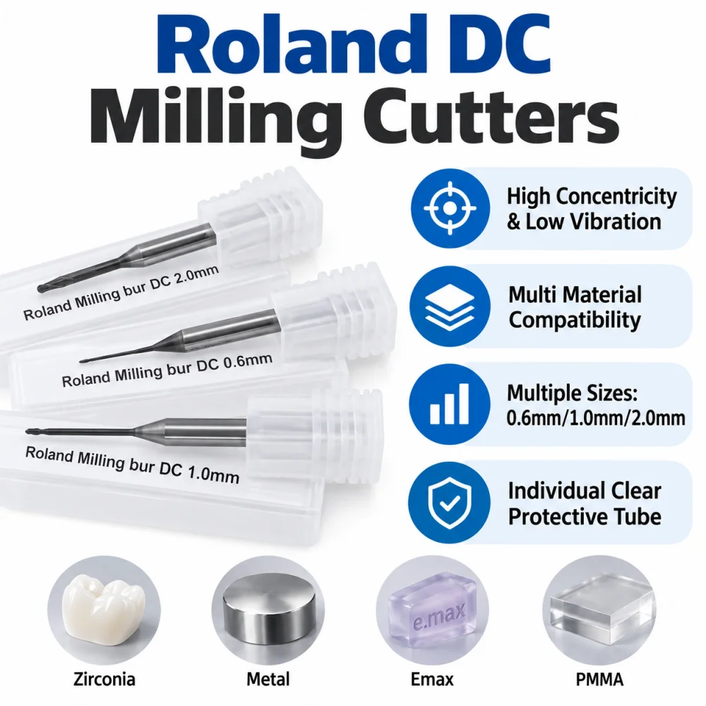1PC Roland Milling Burs for Emax/Zrconia/PMMA/Metal Dental Lab Material Grinding Tool Dental Dentistry Dental Technician Cutting