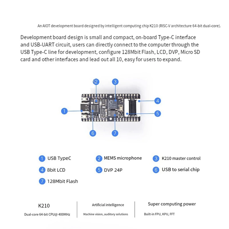 AU67-Maix Bit Development Board RISC-V AI+LOT K210 In-Line Breadboard Motherboard Expansion Board