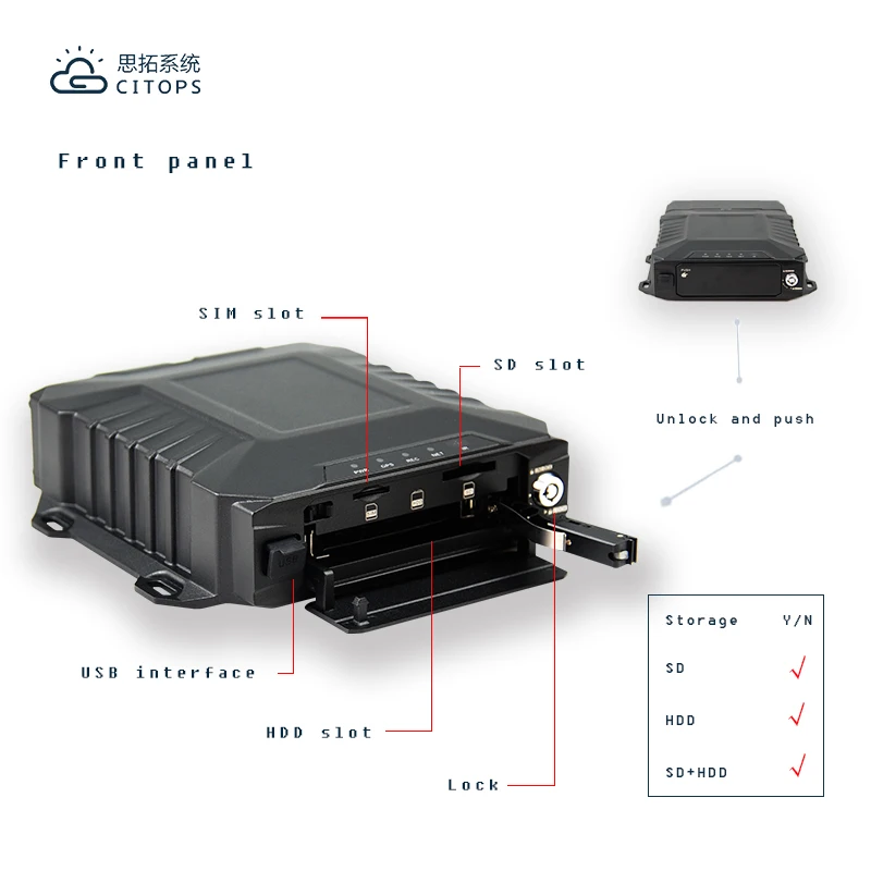 Mdvr 8ch Wifi 1080p Hdd Mobile Dvr Vehicle Surveillance Ahd Real Time View  Mdvr 8 Channel Mobile Dvr For Truck School bus