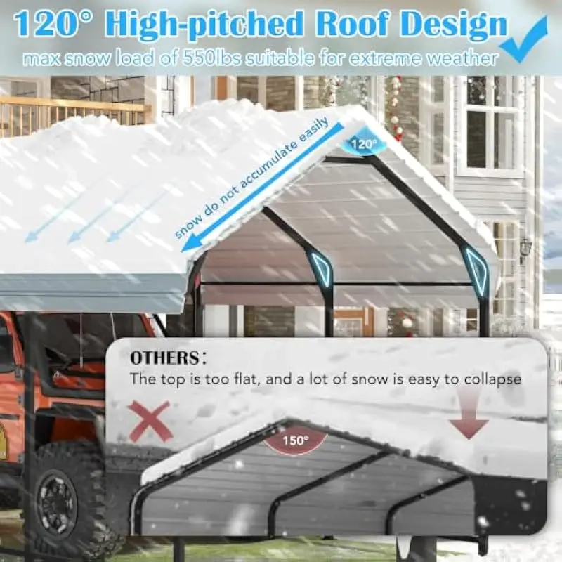Sturdy Alloy Steel Vehicle Shelter 10 Feet by 15 Feet by 10 Feet with Galvanized Frame Triple-Layer Rust Protection Steep 120 De