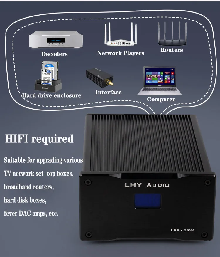 Fuente de alimentación regulada lineal, 25W/35W, LHY Audio, LPS, DC, de bajo ruido, dc5/9/12/15/18V