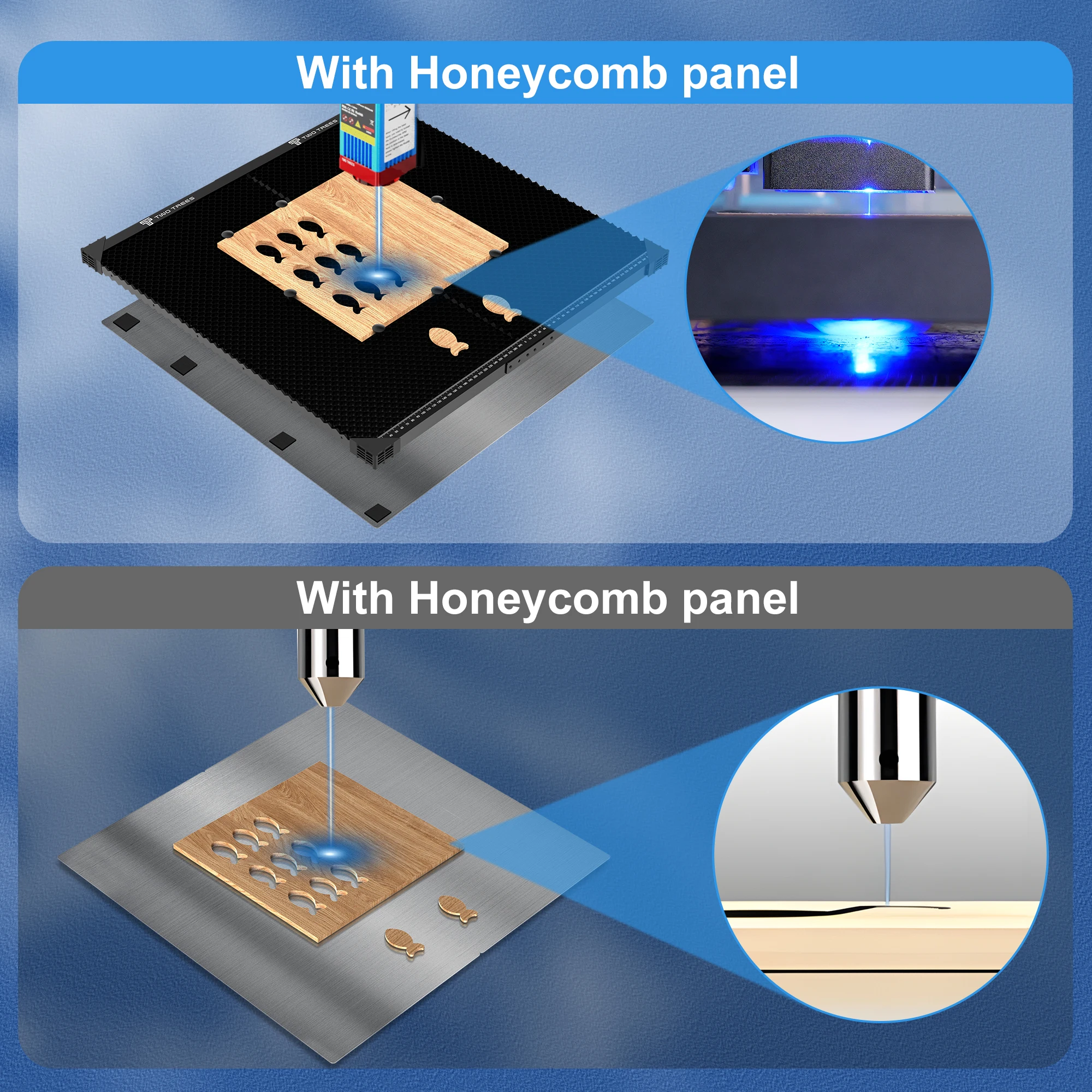 Imagem -05 - Mesa de Trabalho Honeycomb Laser Bed 600x600 mm Honeycomb para Corte e Gravação a Laser Tábua de Corte Honeycomb para Cortador e Gravador a Laser Kit com Base de Metal e Alumínio 2362” X2362”