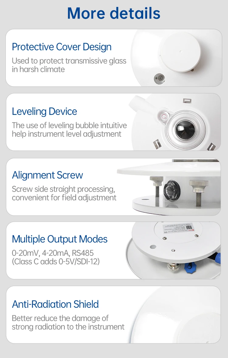 เครื่องวัดรังสีแสงอาทิตย์ Rika ISO9847 IP67 PV Meter แบบซิลิคอน วัดความเข้มแสงด้วยเทอร์โมไพล์ ระดับ A B C พร้อมพอร์ต Rs485 เซ็นเซอร์รังสีพลังงานแสงอาทิตย์ ไพราโนมิเตอร์สำหรับงานโซลาร์