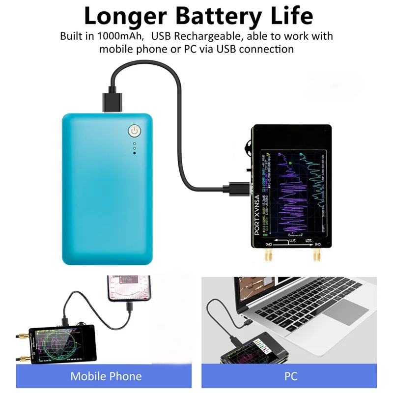 【売れ筋！】アップグレードバージョン 32G SD カード付属 Nanovna Plus ベクトル ネットワーク アナライザー 50 Khz-2.7 Ghz MF VHF UHF アンテナ