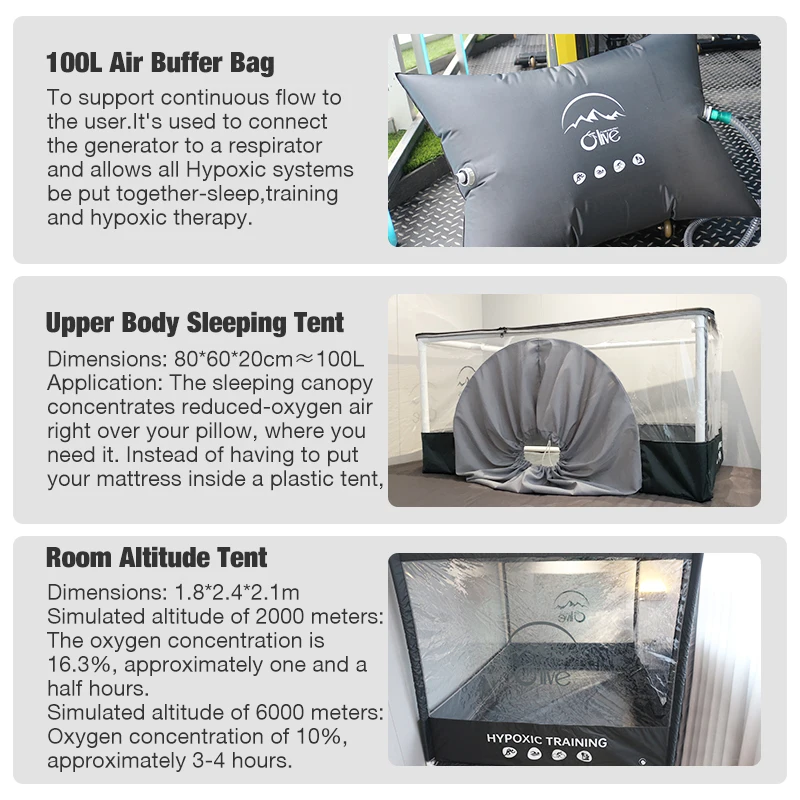 1200m-7200m Altitude Simulated Hypoxia Training Equipment  Mask Exercise Hypoxic Generator for Strength Training