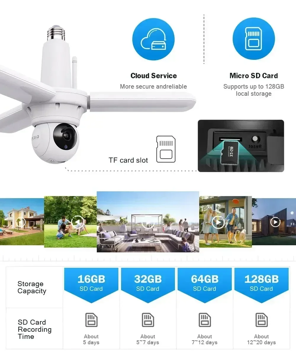 5MP WIFI Security PTZ Camera E27 Bulb Floodlight Auto Track Video Wireless Surveillance IP Cameras Wi-Fi PTZ Home Night Vision