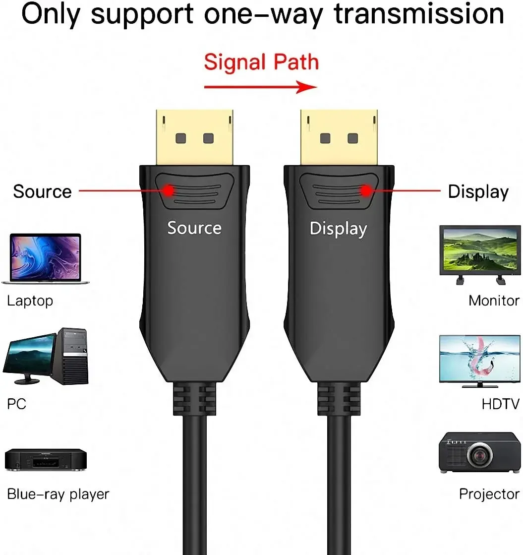 8K 60 هرتز DP 1.4 كابل الألياف الضوئية Displayport كابل الألياف البصرية HDR عالية السرعة 32.4 جيجابت في الثانية 4K @ 144 هرتز كابل مرن نحيف DP إلى DP