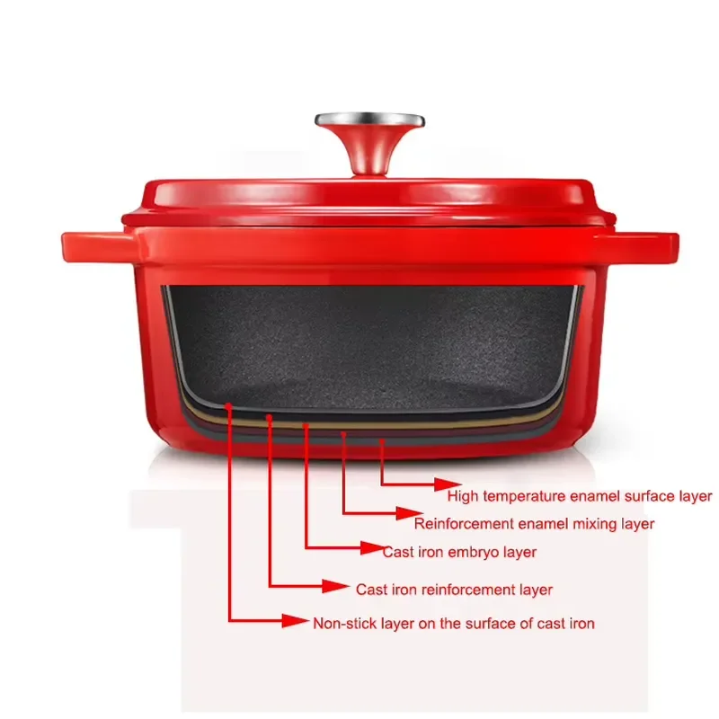 Enameled Cast Iron Dutch Oven Pot Heavy Duty Cookware for Braising Baking Stew Kitchen Essentials Durable Non Stick Surface