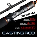 1.91M-casting rod