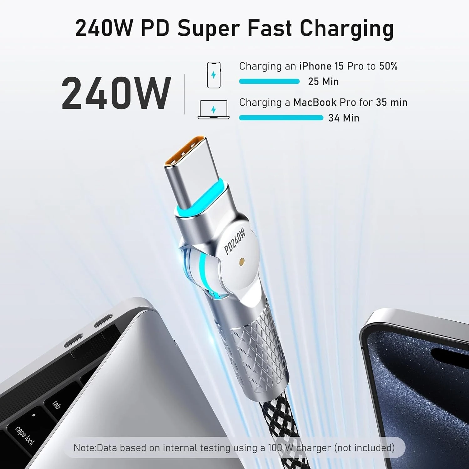 USB C to USB C Cable 240W, 180°Rotating USB C Cable Braided Type C Charger Cable Fast Charge for iPhone iPad Pixel Samsung