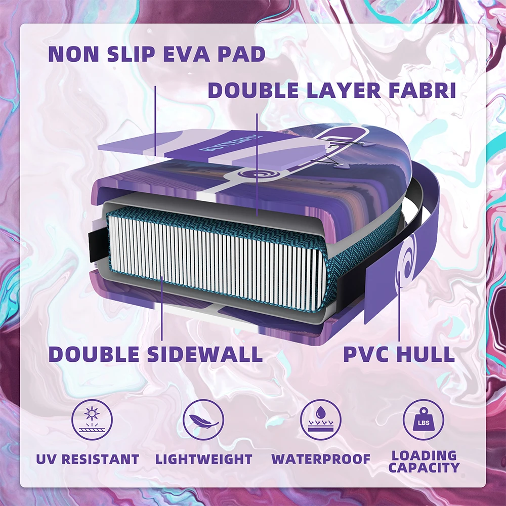 SOWM SUB لوح مجداف قابل للنفخ مقاوم للماء مقاس 11 بوصة × 34 بوصة × 6 بوصة نمط قائم للكبار لصيد الأسماك المائية واليوجا مع ملحقات SUP saberд