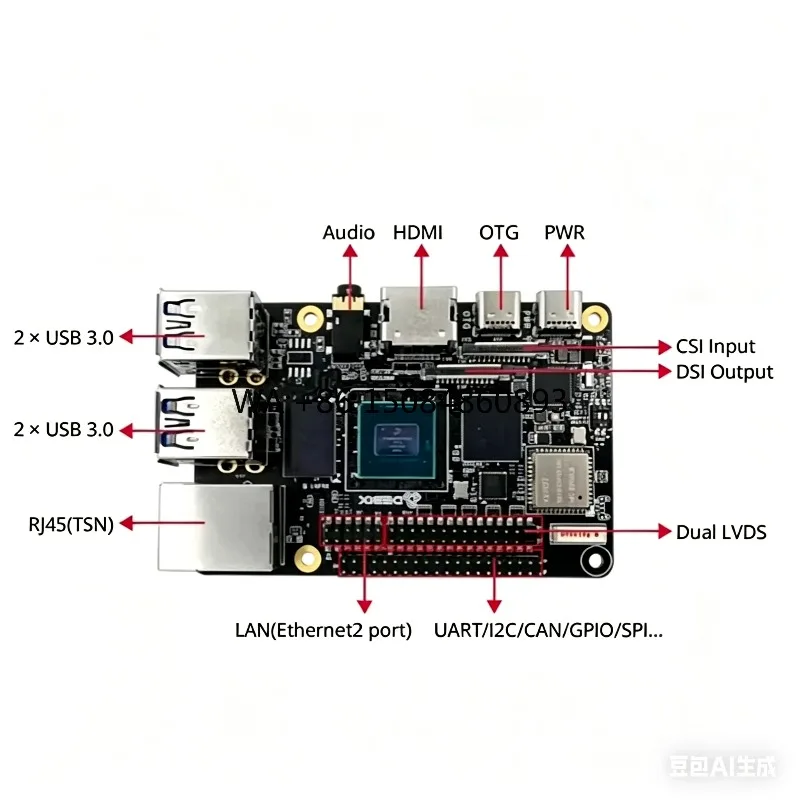Industrial Wide Temp Low Power Edge AI Module 2.3TOPS NPU TSN Smart City Grid Power Meter 4GB 256GB