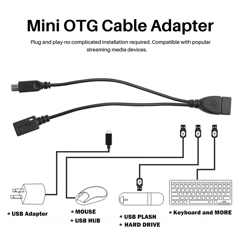 4-Pack Mini OTG Cable Adapter,2-In-1 Powered Micro-USB To USB Adapter(OTG Cable + Power Cable) For Streaming Sticks Etc