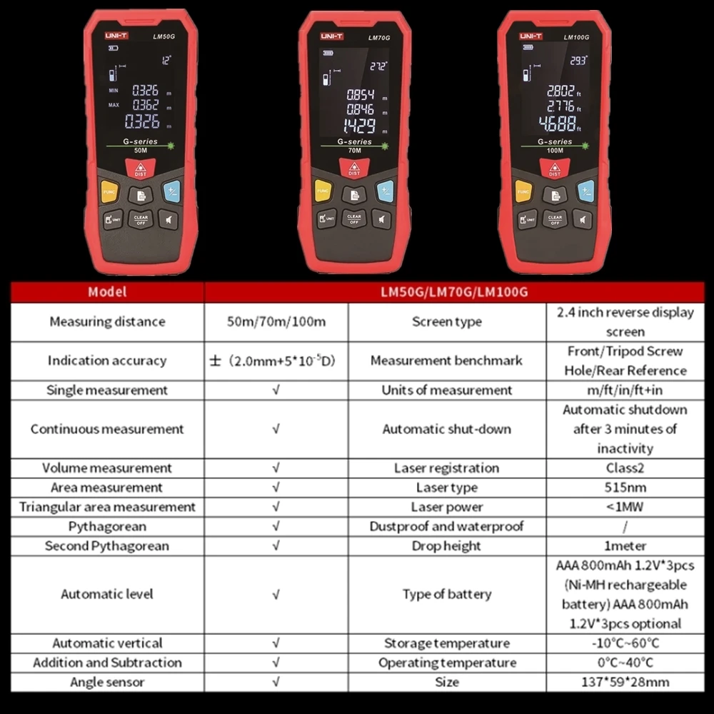 Imagem -05 - Uni-t Lm50g Handheld Verde Laser Rangefinder Régua Eletrônica de Medição Universal Interior e Exterior 50m 70m 100m