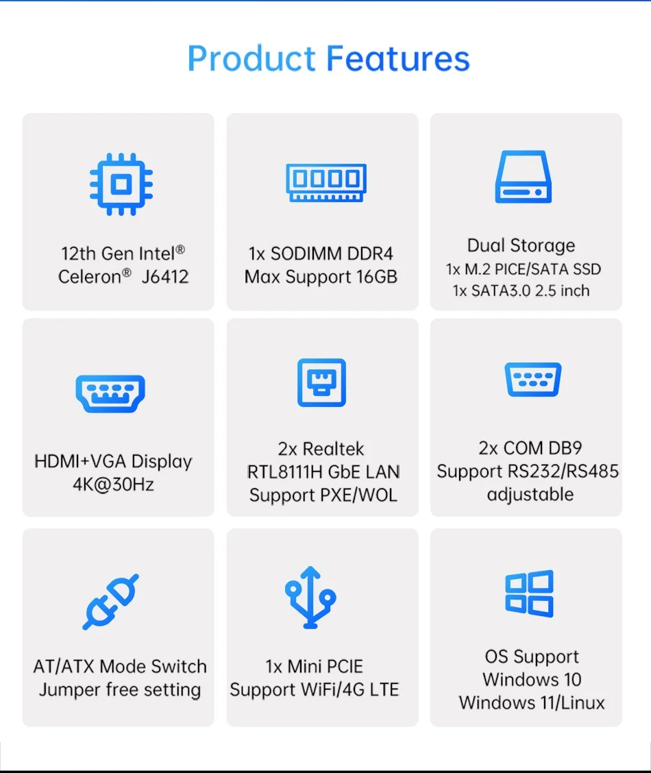 Fanless Mini PC 12th Gen Intel Celeron J6412 DDR4 M.2 SSD 2x GbE LAN RS232 RS485 Support WiFi SIM 4G LTE Windows 10/11 Linux