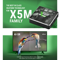 NEW UGOOS X5M PRO Android 14 Amlogic S905X5M LPDDR4 4G 32G TV BOX Support AI-SR CEC WiFi6 BT5.4 1000M with BT Voice Remote X4Q
