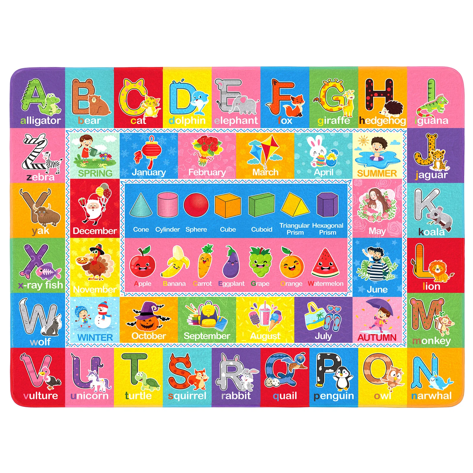 

Kids Educational Rug Play Mat Floor Learning Rugs Protection Pad Baby Children's Room Letter