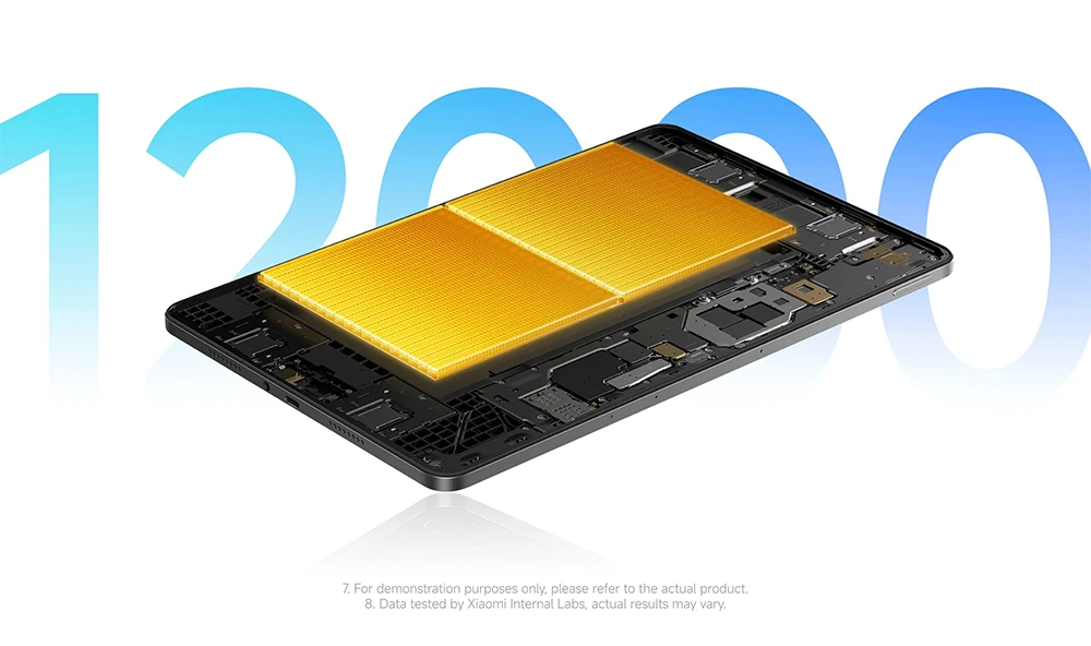 Xiaomi Redmi Pad 2 Pro WIFI Global Version 12.1' 2.5K 120Hz Refresh Rate 12000mAh Battery Snapdragon® 7s Gen 4 Mobile Platform