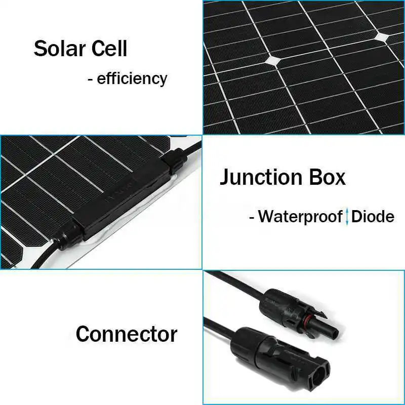 Imagem -06 - Completa Energia Geração Painel Solar Kit Sistema de Energia Solar Controlador de Carga Home Grid Acampamento 6000w 12v a 220v 600w 10100a