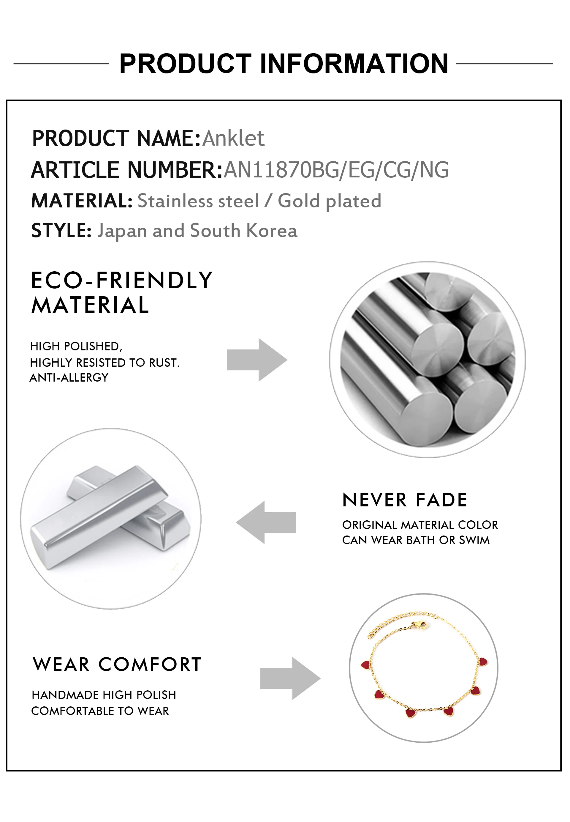 Product detail