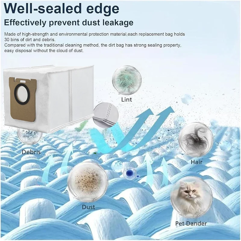 Сменные мешки для пыли для Xiaomi Mijia M40S/OV31CN, детали для пылесоса, нетканые мешки для мусора-A58E