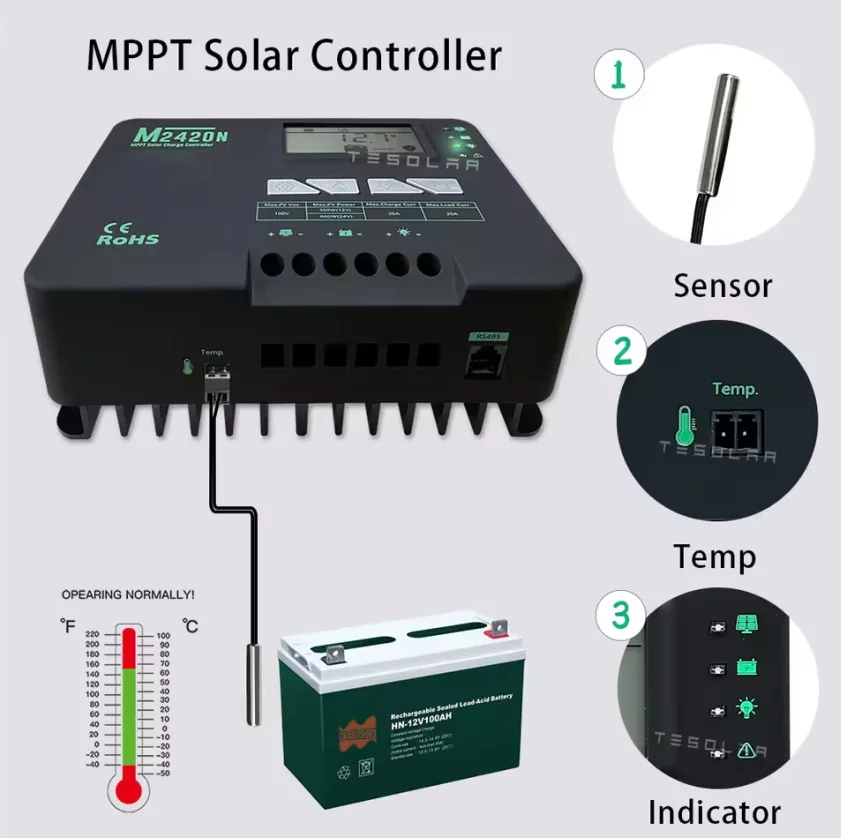 LCD Digital Display 12V 24V MPPT Solar Charge Controller 20A 30A 40A Solar Controller Solar Panel Battery Regulator RS485 Port