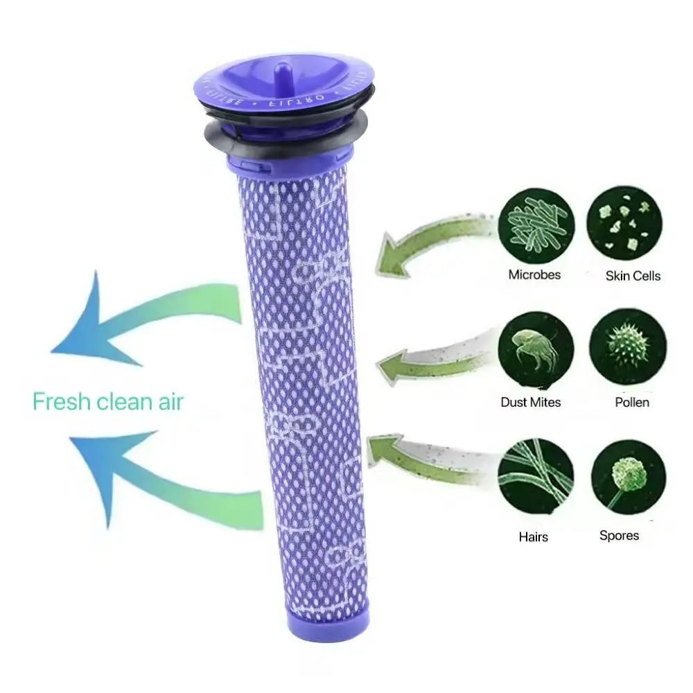 Tylna Pokrywa Silnika Do Odkurzacza Dyson V6 DC58 DC59 DC61 DC62 DC63 DC74 Akcesoria Zamienne Filtr HEPA