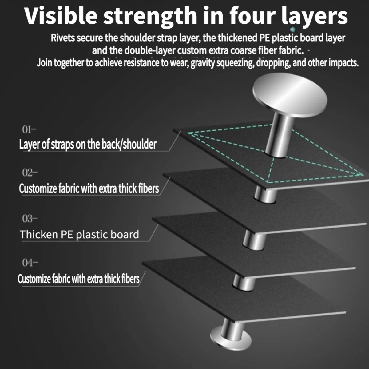 AIRAJ-Sac à Outils Multifonctionnel de Grande Capacité, Toile Oxford Imperméable, Rangement d'Outils de Réparation, d'Électricien