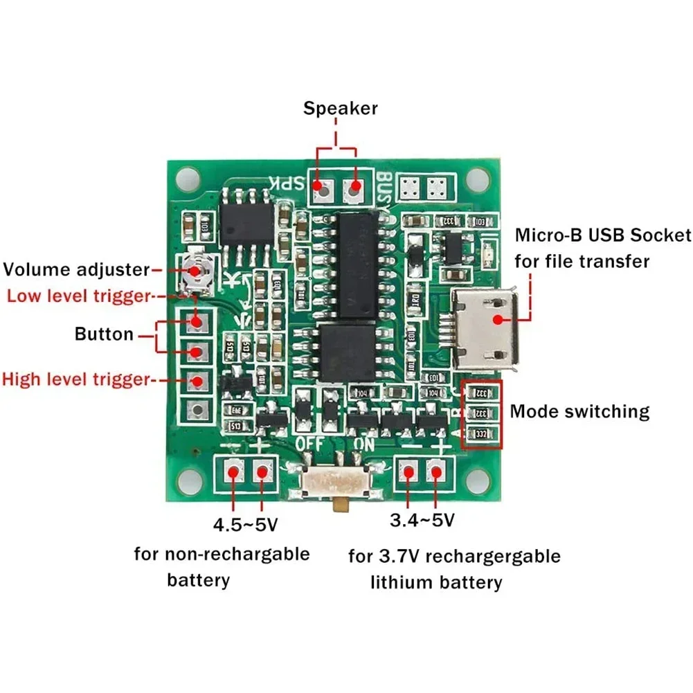 Recordable Sound Module Voice Playback with Speaker Button Control 8M MP3 WAV Music Programmable Board for DIY Music Box Gift