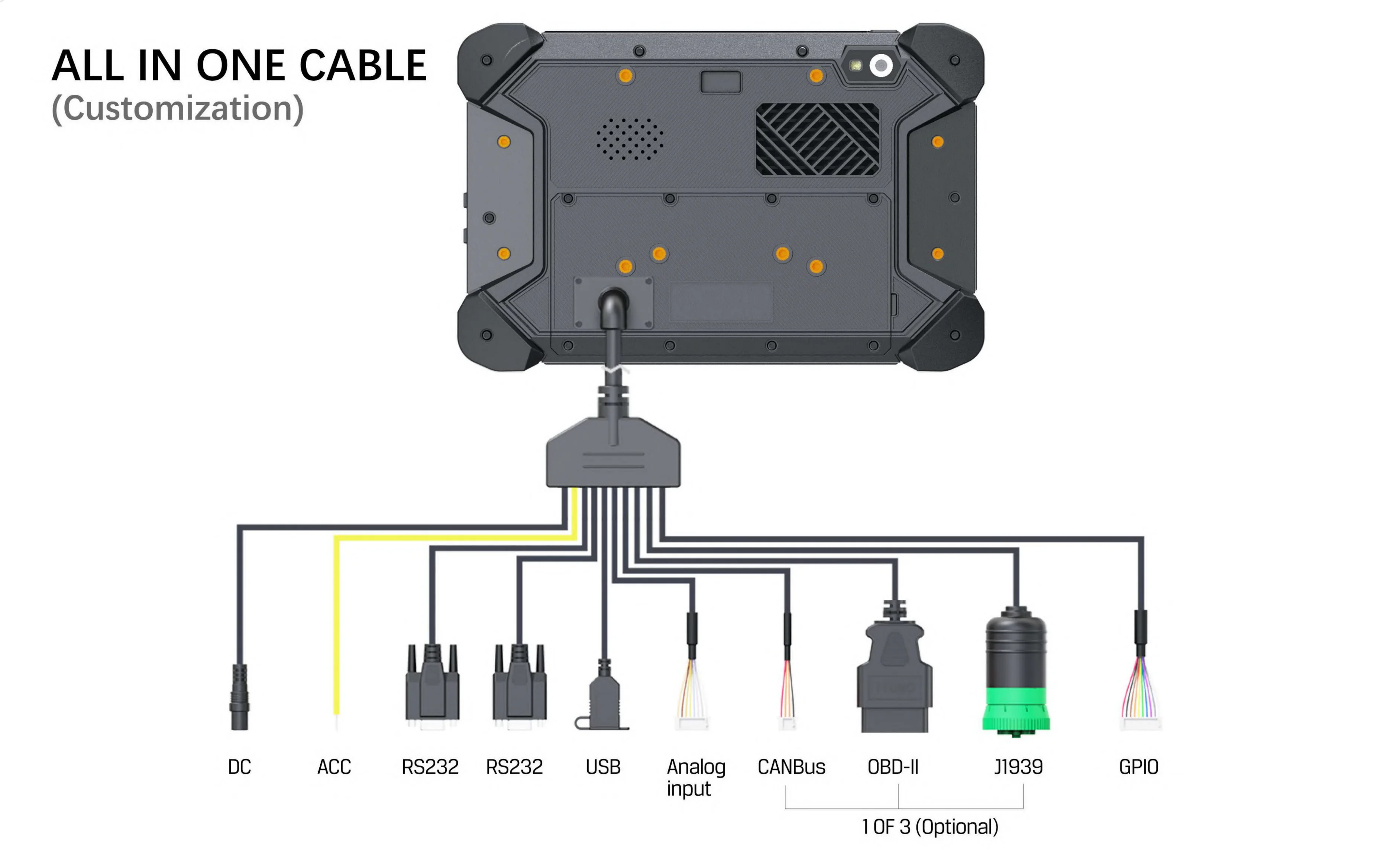 3Rtablet 7 Polegadas Carplay GPS Navigator Para Motocicleta Portátil Sem Fio Android Auto Tela Espelhamento