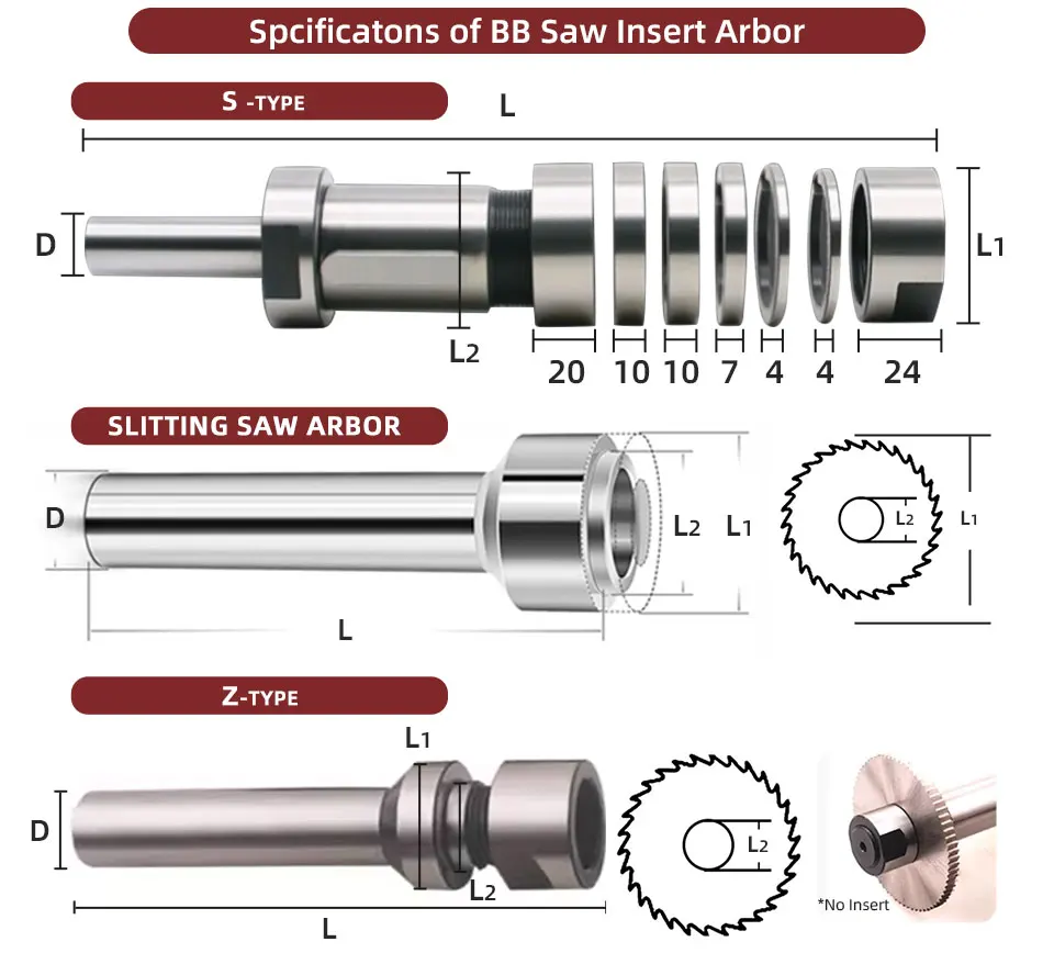 BB Schlitzsäge Dornhalter Säge Fräser Schlitzen Schneiden Vorne Hinten Schloss 10mm 12,7mm 13mm – Detail 4