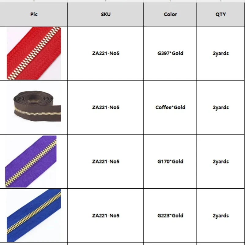 voor helikoptergebruiker - VIP