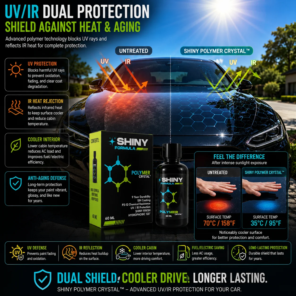 60ML SHINE FORMULA Polymer Crystal Coating, 10H Super Hydrophobic High‑Gloss Nano Car Paint Protection, UV Resistant