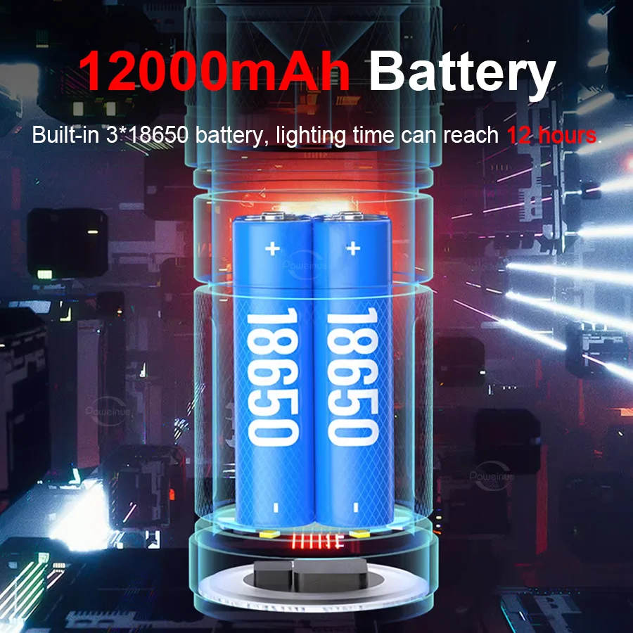 12000mAh Battery High Power LED Flashlight Rechargeable Strong Light Flashlight Long Range Zoom Tactical Torch Light For Fishing