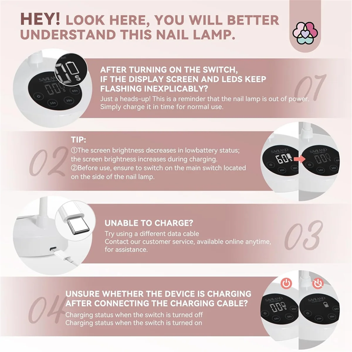 NUOVA Mini lampada per asciugare lo smalto gel Lampada per unghie UV ricaricabile a LED Lampada per unghie senza fili a collo di cigno per unghie in gel Asciugatura rapida