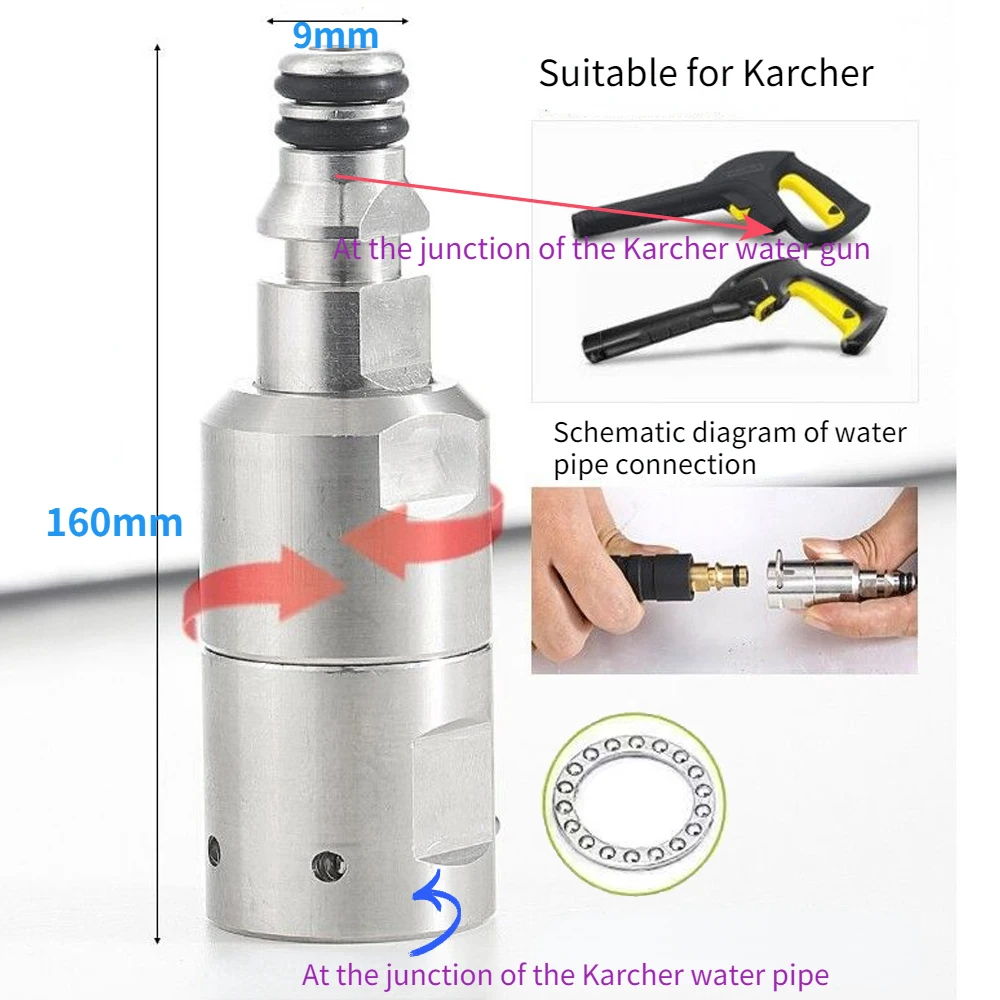 Anti Tangle Adapter Quick Connection High Pressure Water Gun Drain Pipe for Karcher Bosch Lavor Accessories High Pressure Washer