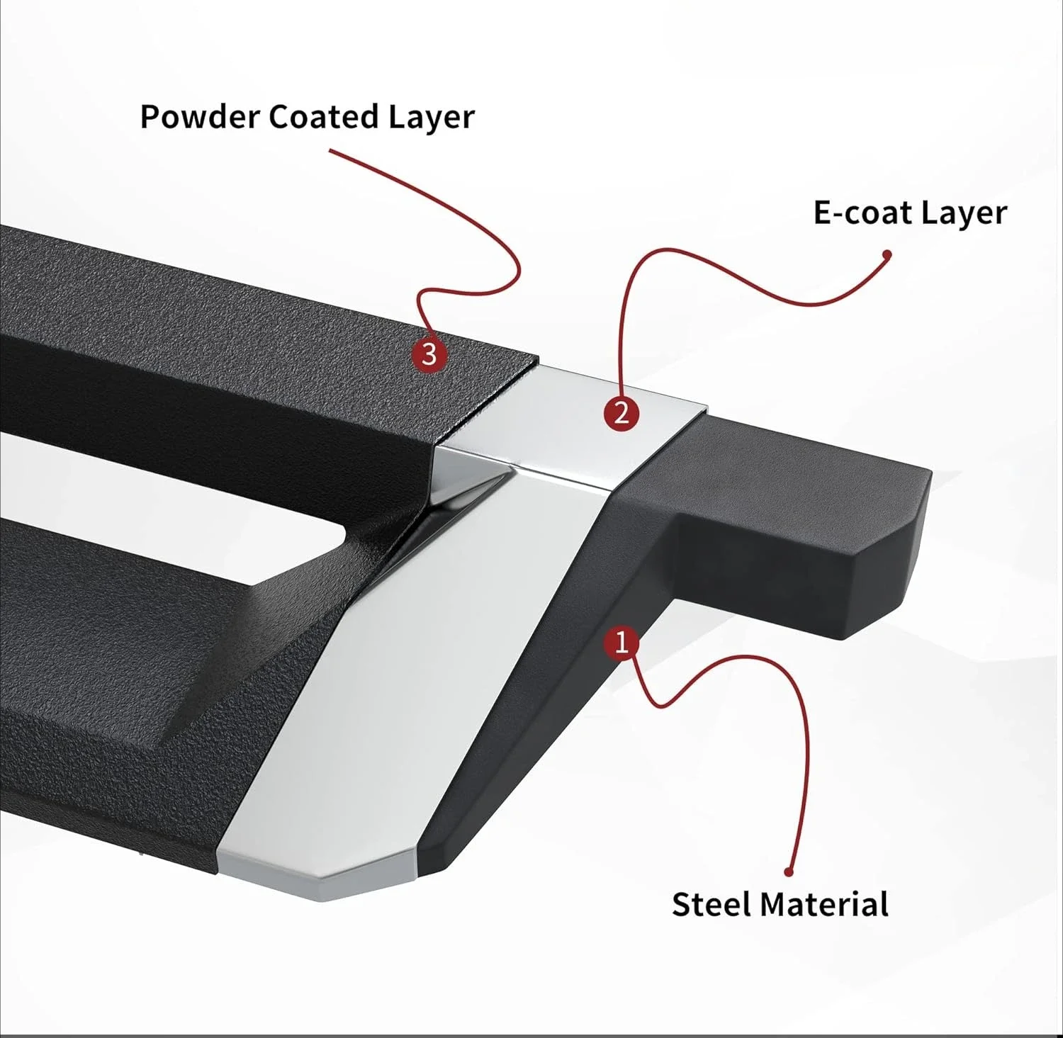 خطوات جانبية متوافقة مع 2019-2025 1500، 2020-2025 2500HD 3500HD Crew Cab