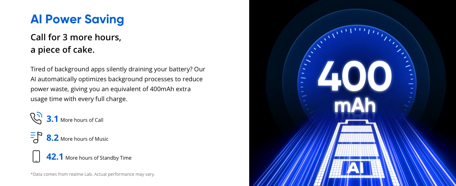 realme C100 5G Smartphone, 6600mAh Titan-Akku, (18+6) GB RAM + 256GB, 144Hz Display, Militärischer Widerstandsschutz, 45W Ladefunktion, AI 50MP Kamera, Dual-SIM Android 16, Blüten-Design – Detail 9