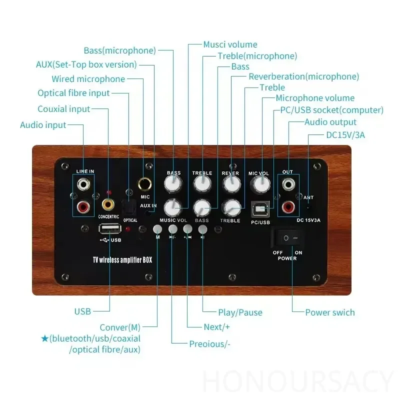 

HIFI Home Theater TV/PC Bass Subwoofer High Power Bluetooth Speakers Wooden Karaoke System KTV Audio with MIC All-in-one Machine