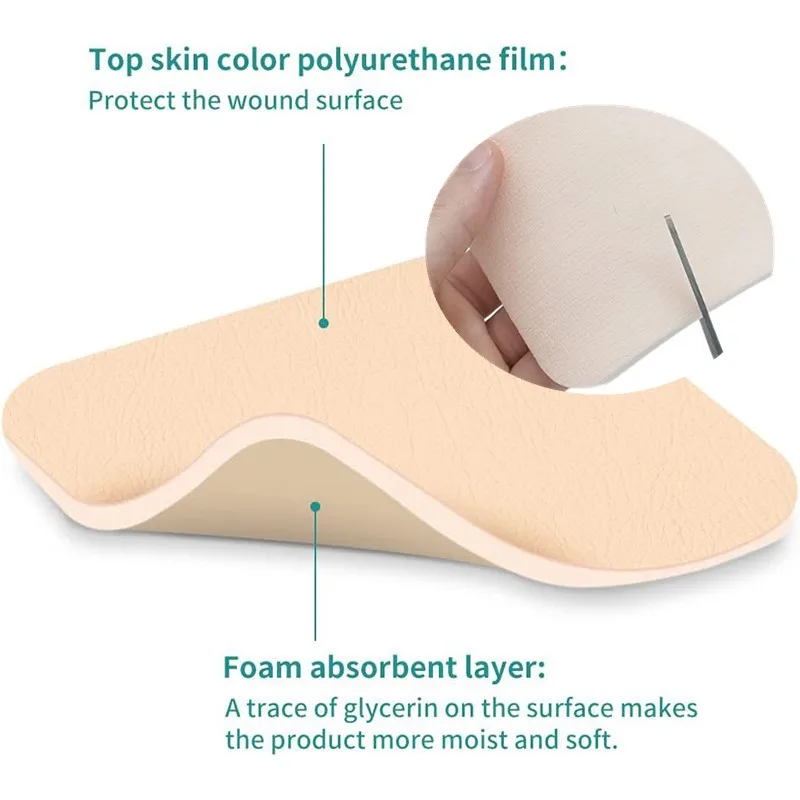

1 шт. безрамочная поролоновая повязка, водонепроницаемая и высокоабсорбирующая, квадратная, для ухода за ранами, силиконовая поролоновая подушечка, средства первой помощи